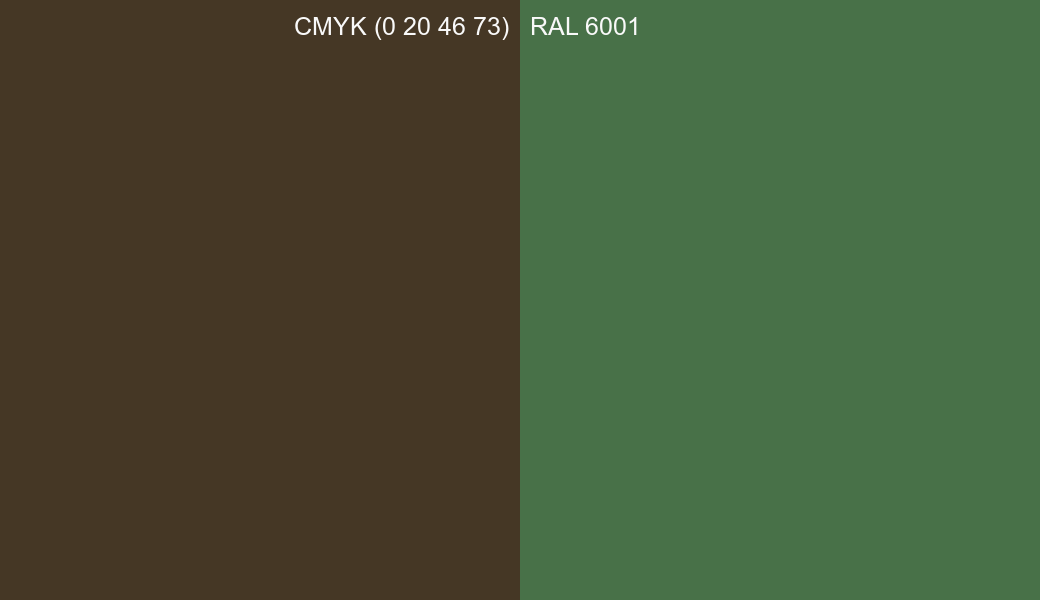 CMYK Color CMYK (0 20 46 73) vs RAL 6001 side by side comparison CMYK Color CMYK (0 20 46 73) vs RAL 6001 side by side comparison