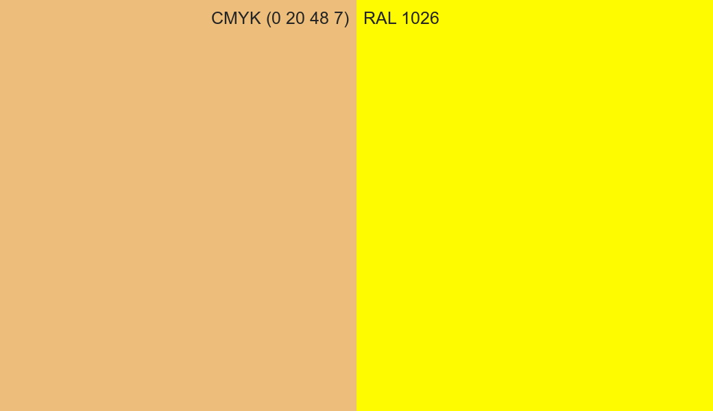 CMYK Color CMYK (0 20 48 7) vs RAL 1026 side by side comparison CMYK Color CMYK (0 20 48 7) vs RAL 1026 side by side comparison