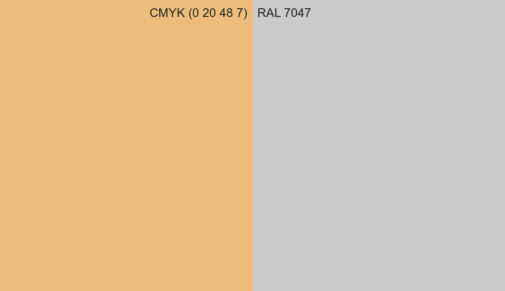 CMYK Color CMYK (0 20 48 7) vs RAL 7047 side by side comparison CMYK Color CMYK (0 20 48 7) vs RAL 7047 side by side comparison