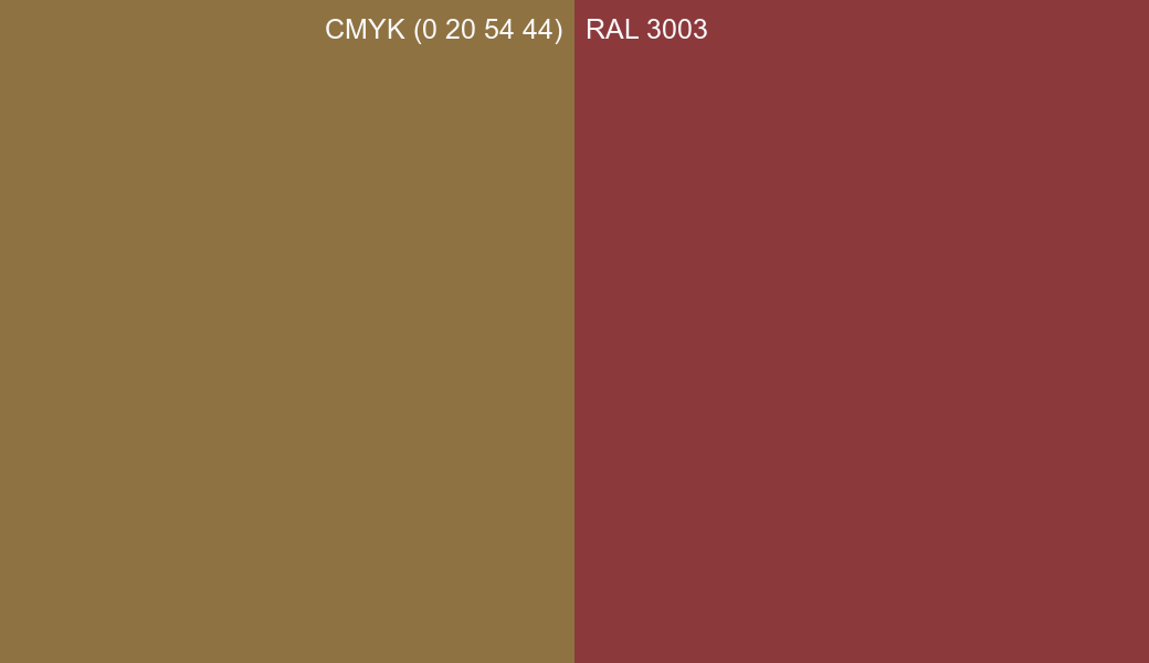 CMYK Color CMYK (0 20 54 44) vs RAL 3003 side by side comparison CMYK Color CMYK (0 20 54 44) vs RAL 3003 side by side comparison