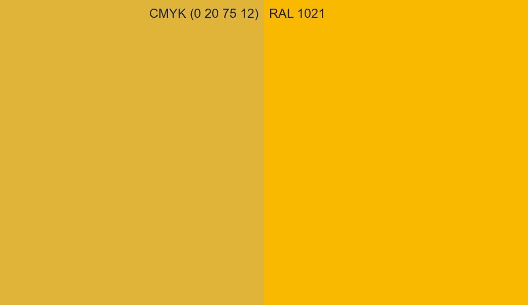 CMYK Color CMYK (0 20 75 12) vs RAL 1021 side by side comparison CMYK Color CMYK (0 20 75 12) vs RAL 1021 side by side comparison