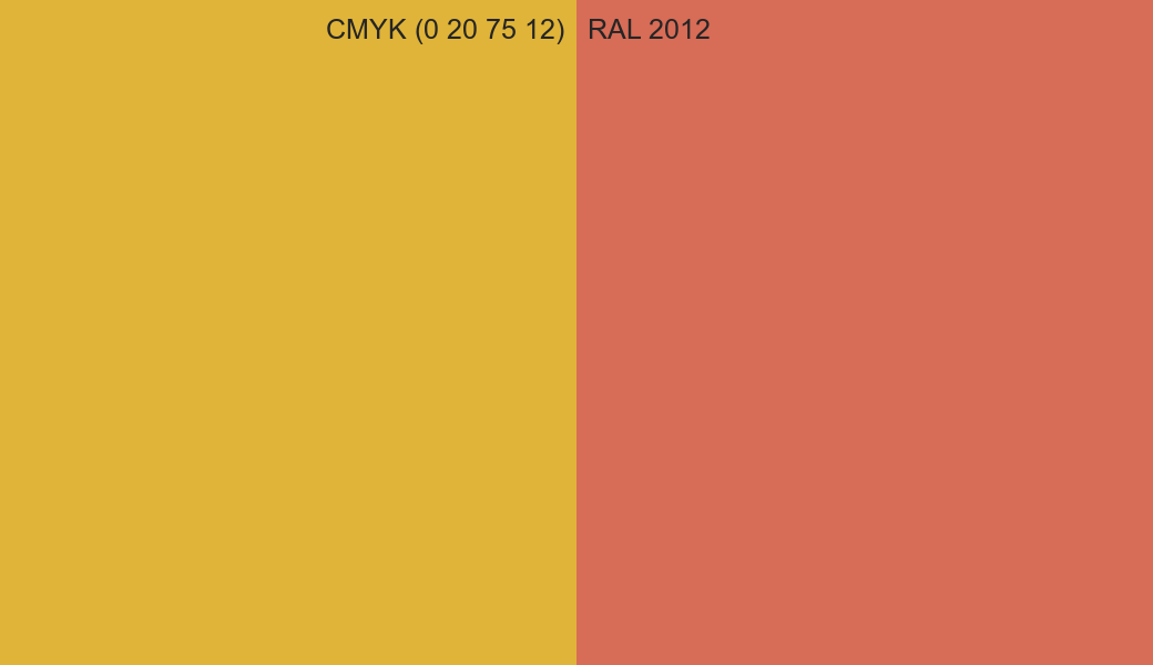 CMYK Color CMYK (0 20 75 12) vs RAL 2012 side by side comparison CMYK Color CMYK (0 20 75 12) vs RAL 2012 side by side comparison