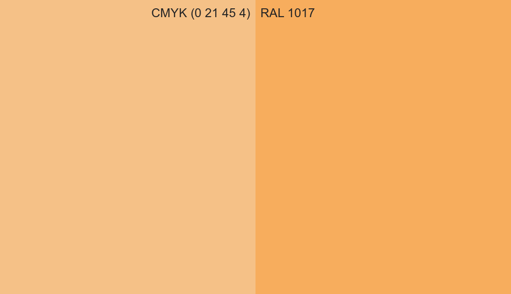 CMYK Color CMYK (0 21 45 4) vs RAL 1017 side by side comparison CMYK Color CMYK (0 21 45 4) vs RAL 1017 side by side comparison