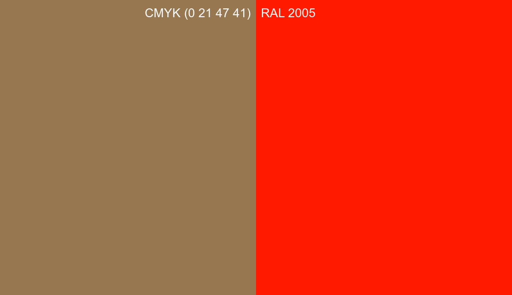 CMYK Color CMYK (0 21 47 41) vs RAL 2005 side by side comparison CMYK Color CMYK (0 21 47 41) vs RAL 2005 side by side comparison