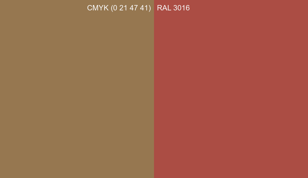 CMYK Color CMYK (0 21 47 41) vs RAL 3016 side by side comparison CMYK Color CMYK (0 21 47 41) vs RAL 3016 side by side comparison