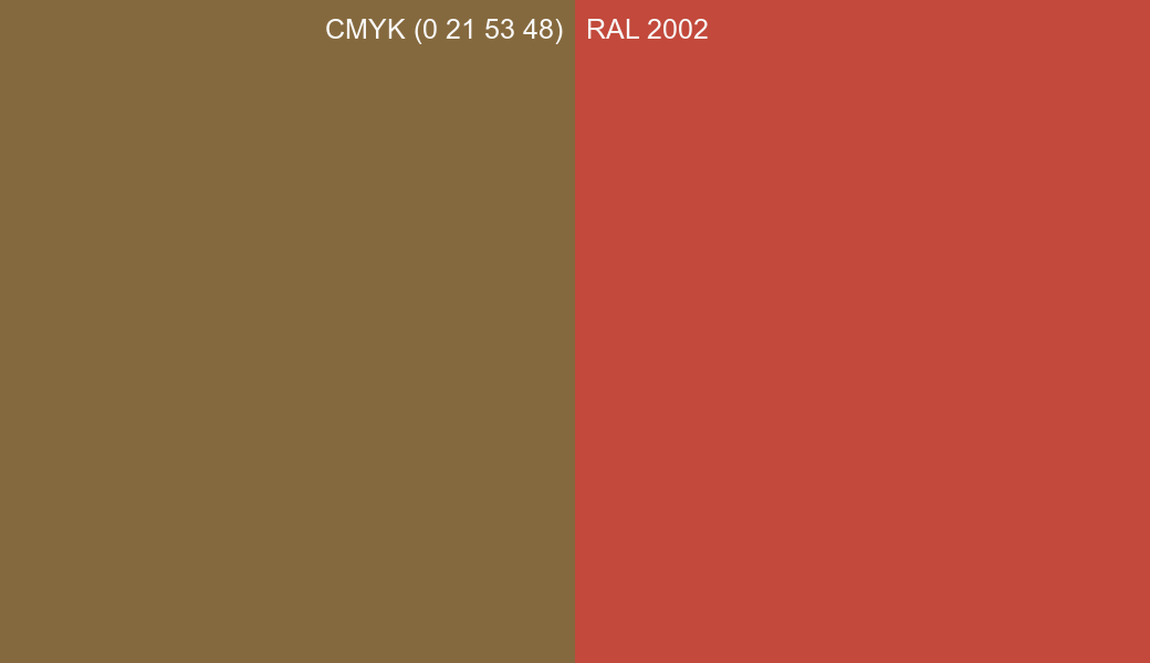 CMYK Color CMYK (0 21 53 48) vs RAL 2002 side by side comparison CMYK Color CMYK (0 21 53 48) vs RAL 2002 side by side comparison