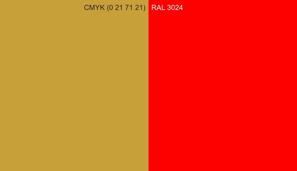 CMYK Color CMYK (0 21 71 21) vs RAL 3024 side by side comparison CMYK Color CMYK (0 21 71 21) vs RAL 3024 side by side comparison