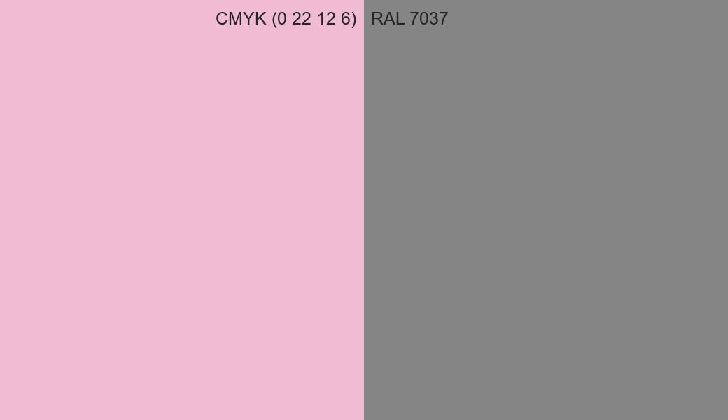 CMYK Color CMYK (0 22 12 6) vs RAL 7037 side by side comparison CMYK Color CMYK (0 22 12 6) vs RAL 7037 side by side comparison
