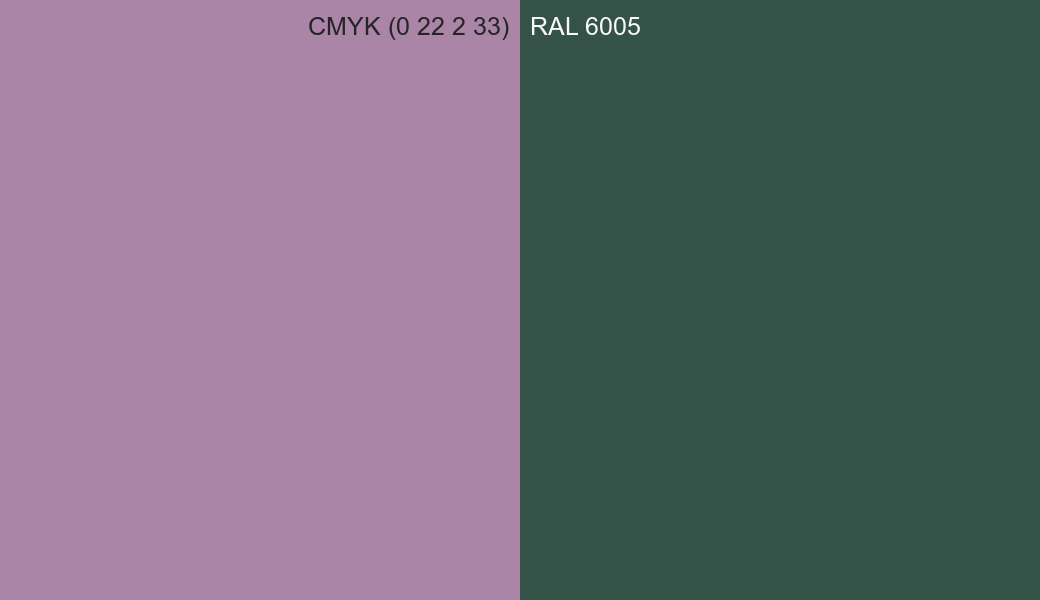 CMYK Color CMYK (0 22 2 33) vs RAL 6005 side by side comparison CMYK Color CMYK (0 22 2 33) vs RAL 6005 side by side comparison