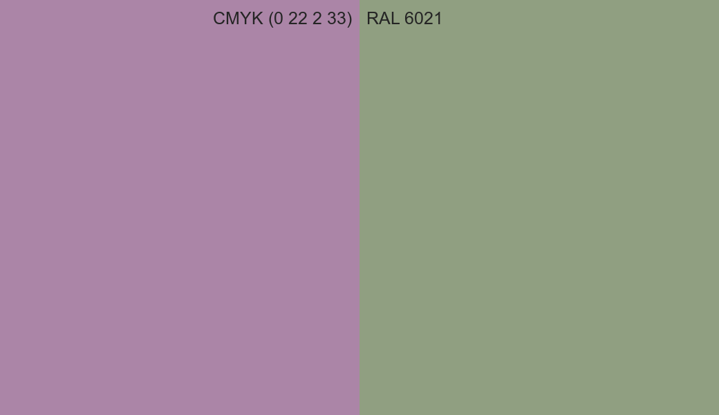 CMYK Color CMYK (0 22 2 33) vs RAL 6021 side by side comparison CMYK Color CMYK (0 22 2 33) vs RAL 6021 side by side comparison