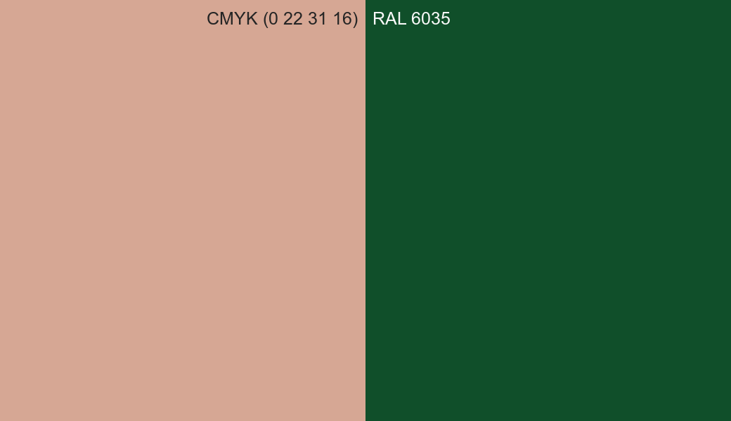 CMYK Color CMYK (0 22 31 16) vs RAL 6035 side by side comparison CMYK Color CMYK (0 22 31 16) vs RAL 6035 side by side comparison