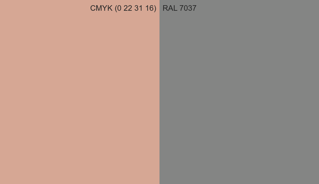 CMYK Color CMYK (0 22 31 16) vs RAL 7037 side by side comparison CMYK Color CMYK (0 22 31 16) vs RAL 7037 side by side comparison