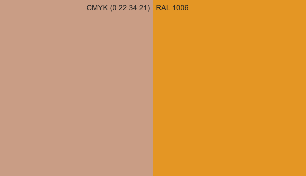 CMYK Color CMYK (0 22 34 21) vs RAL 1006 side by side comparison CMYK Color CMYK (0 22 34 21) vs RAL 1006 side by side comparison