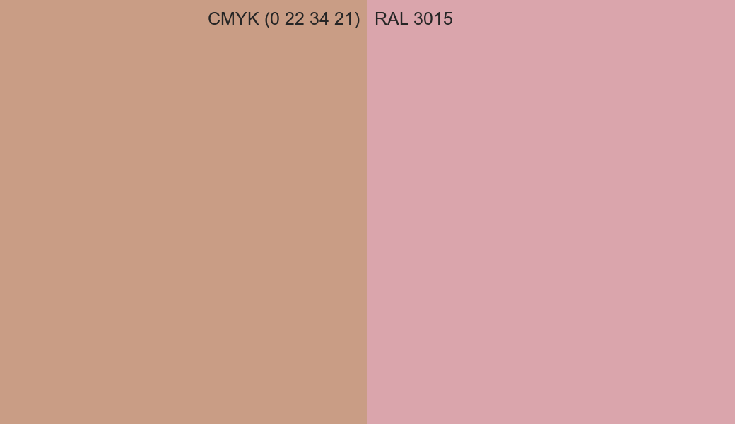 CMYK Color CMYK (0 22 34 21) vs RAL 3015 side by side comparison CMYK Color CMYK (0 22 34 21) vs RAL 3015 side by side comparison
