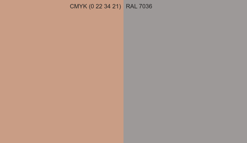 CMYK Color CMYK (0 22 34 21) vs RAL 7036 side by side comparison CMYK Color CMYK (0 22 34 21) vs RAL 7036 side by side comparison