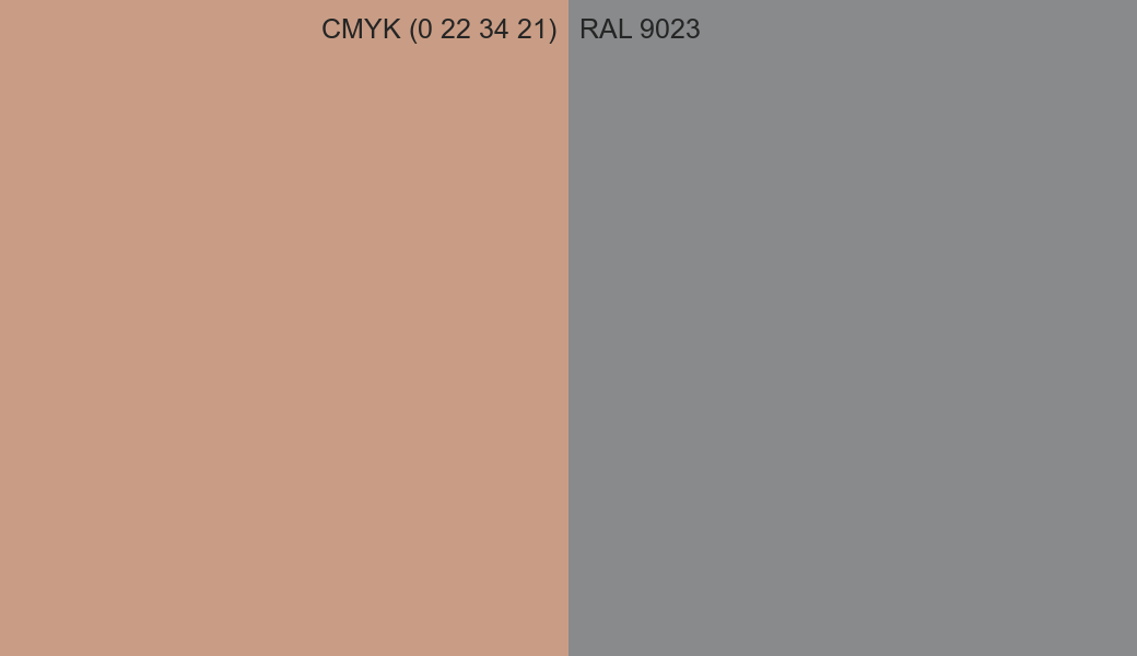 CMYK Color CMYK (0 22 34 21) vs RAL 9023 side by side comparison CMYK Color CMYK (0 22 34 21) vs RAL 9023 side by side comparison