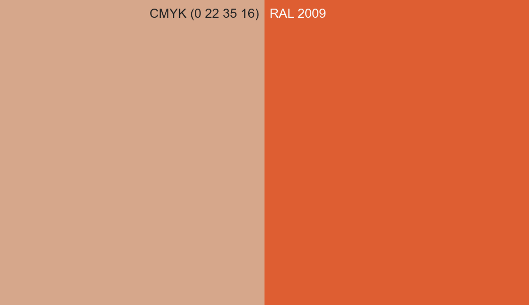 CMYK Color CMYK (0 22 35 16) vs RAL 2009 side by side comparison CMYK Color CMYK (0 22 35 16) vs RAL 2009 side by side comparison