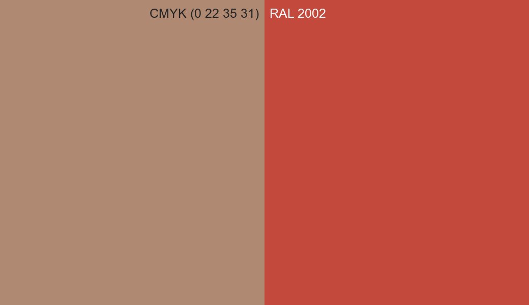 CMYK Color CMYK (0 22 35 31) vs RAL 2002 side by side comparison CMYK Color CMYK (0 22 35 31) vs RAL 2002 side by side comparison
