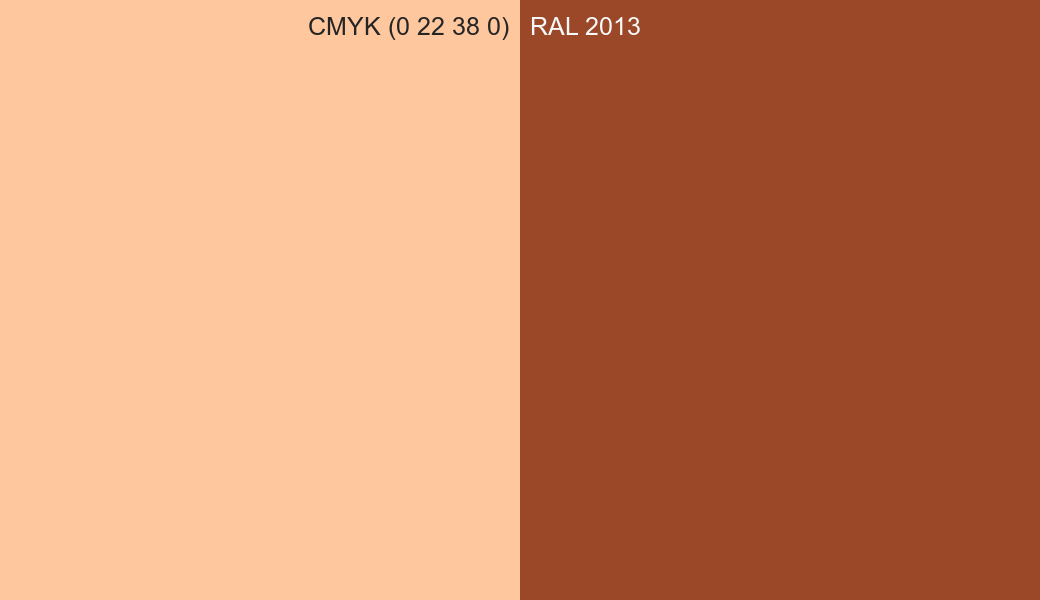 CMYK Color CMYK (0 22 38 0) vs RAL 2013 side by side comparison CMYK Color CMYK (0 22 38 0) vs RAL 2013 side by side comparison