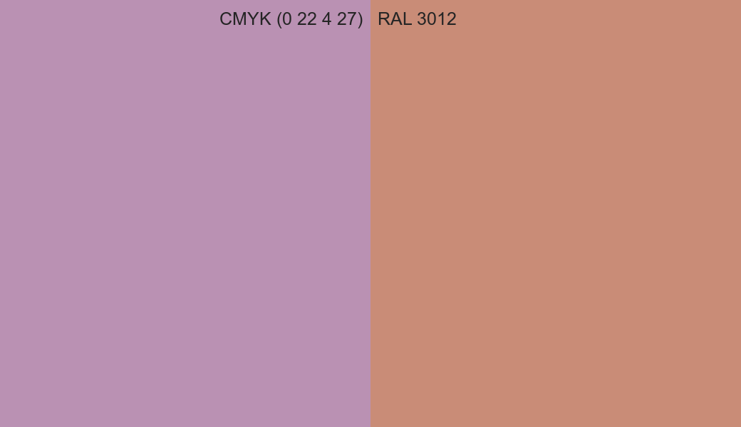 CMYK Color CMYK (0 22 4 27) vs RAL 3012 side by side comparison CMYK Color CMYK (0 22 4 27) vs RAL 3012 side by side comparison