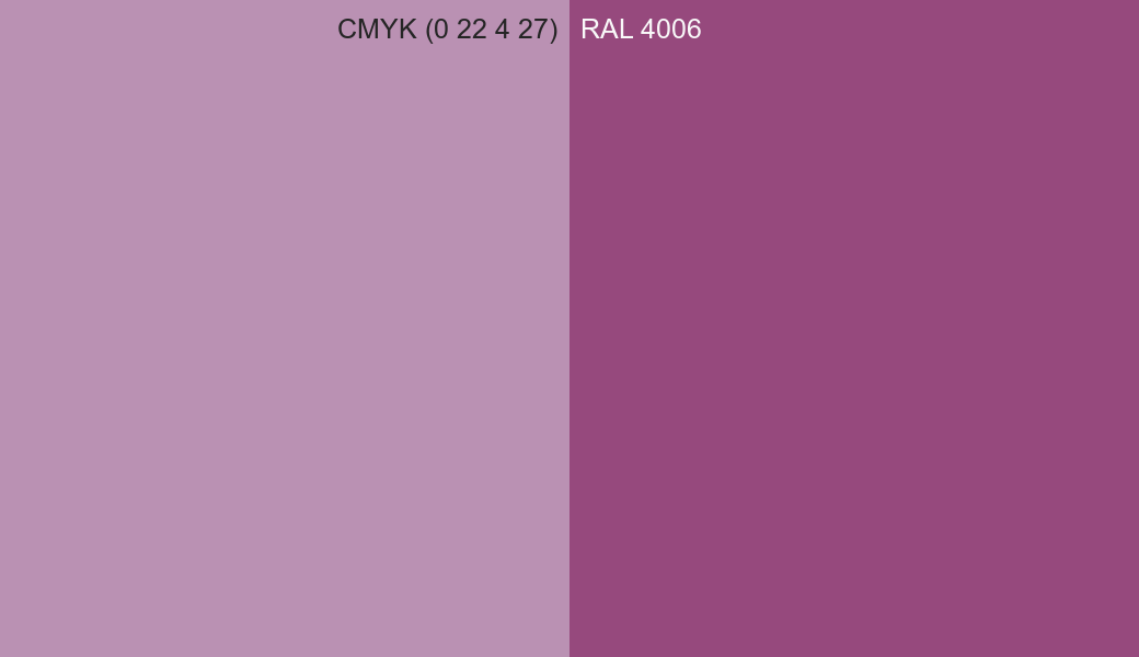 CMYK Color CMYK (0 22 4 27) vs RAL 4006 side by side comparison CMYK Color CMYK (0 22 4 27) vs RAL 4006 side by side comparison