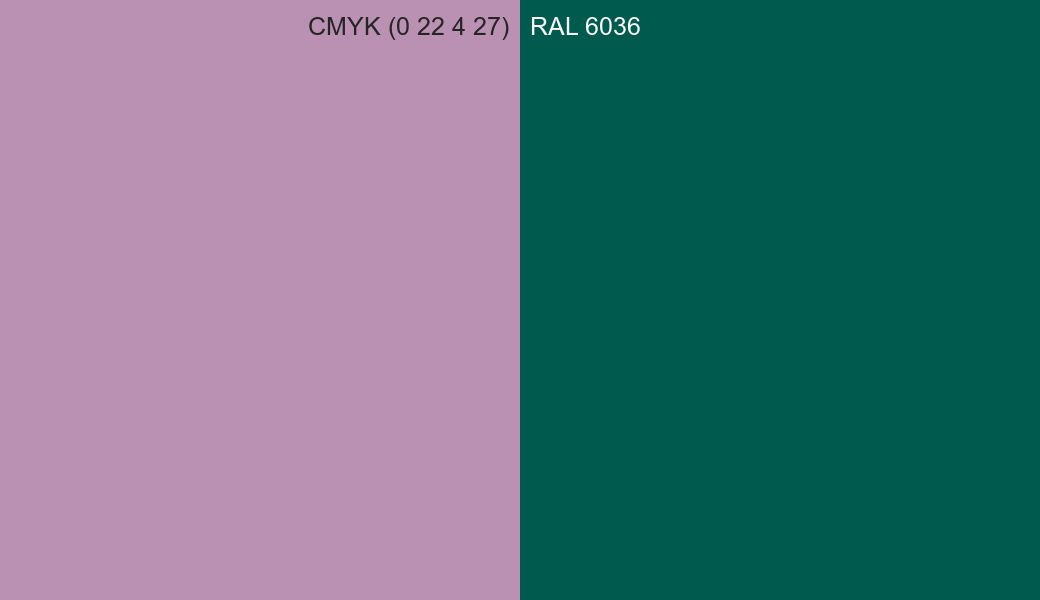 CMYK Color CMYK (0 22 4 27) vs RAL 6036 side by side comparison CMYK Color CMYK (0 22 4 27) vs RAL 6036 side by side comparison