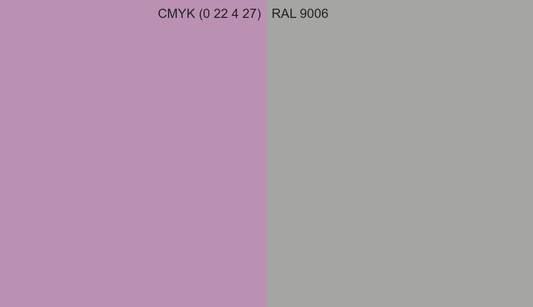 CMYK Color CMYK (0 22 4 27) vs RAL 9006 side by side comparison CMYK Color CMYK (0 22 4 27) vs RAL 9006 side by side comparison