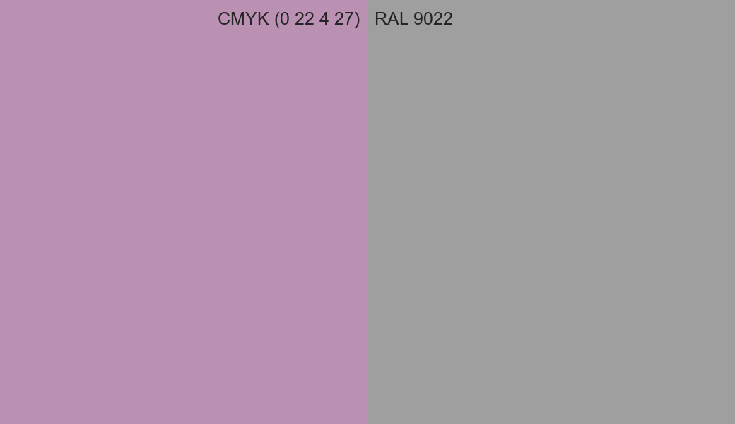 CMYK Color CMYK (0 22 4 27) vs RAL 9022 side by side comparison CMYK Color CMYK (0 22 4 27) vs RAL 9022 side by side comparison