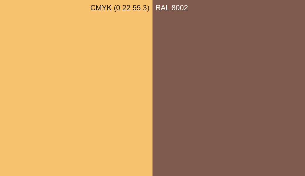 CMYK Color CMYK (0 22 55 3) vs RAL 8002 side by side comparison CMYK Color CMYK (0 22 55 3) vs RAL 8002 side by side comparison