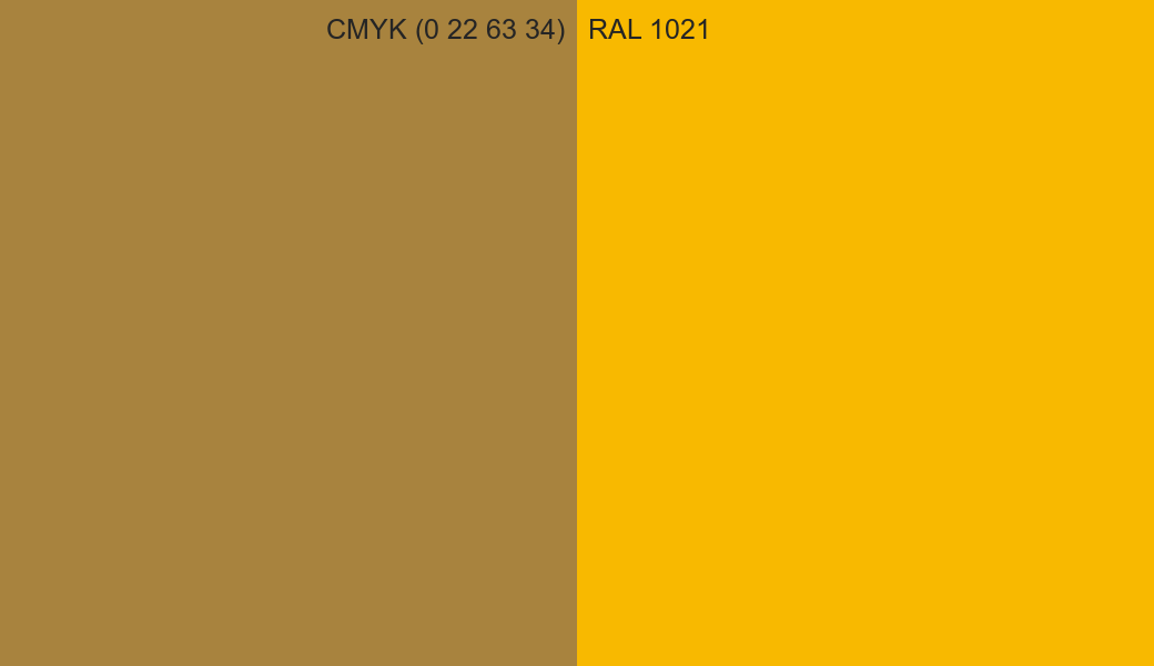CMYK Color CMYK (0 22 63 34) vs RAL 1021 side by side comparison CMYK Color CMYK (0 22 63 34) vs RAL 1021 side by side comparison