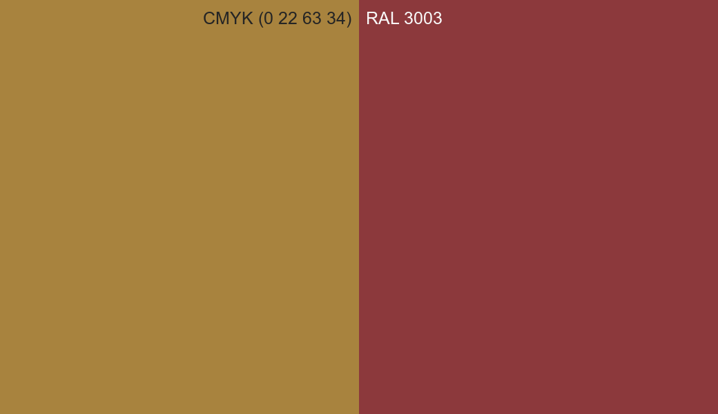 CMYK Color CMYK (0 22 63 34) vs RAL 3003 side by side comparison CMYK Color CMYK (0 22 63 34) vs RAL 3003 side by side comparison