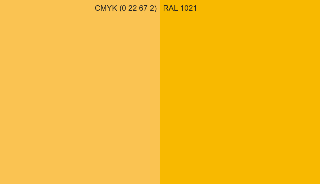 CMYK Color CMYK (0 22 67 2) vs RAL 1021 side by side comparison CMYK Color CMYK (0 22 67 2) vs RAL 1021 side by side comparison