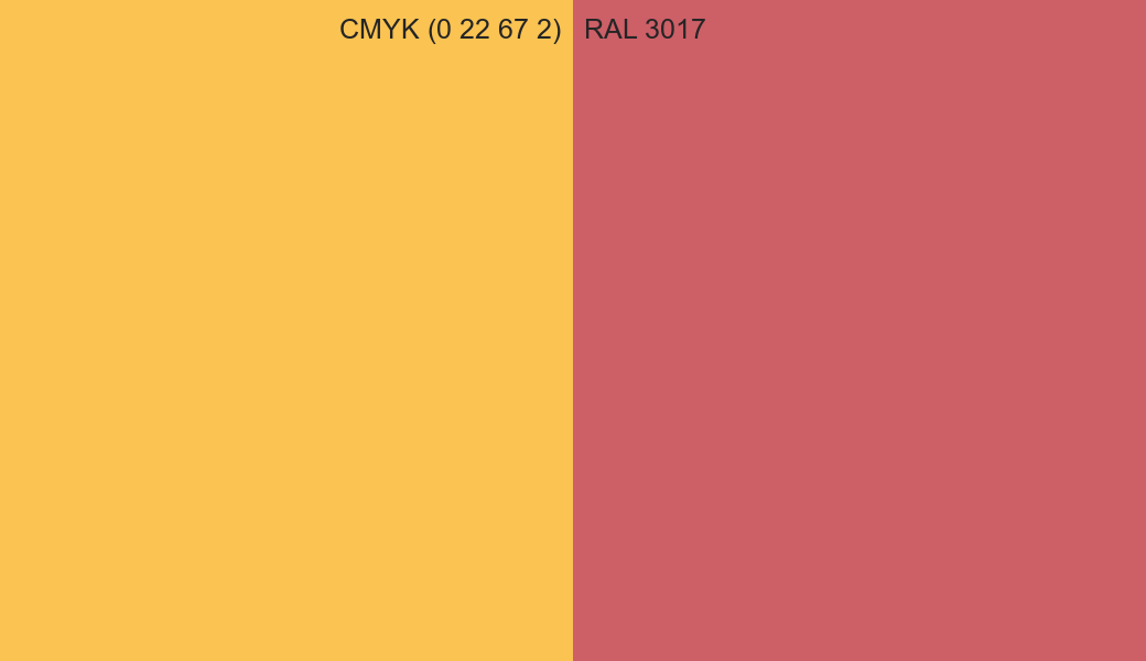 CMYK Color CMYK (0 22 67 2) vs RAL 3017 side by side comparison CMYK Color CMYK (0 22 67 2) vs RAL 3017 side by side comparison