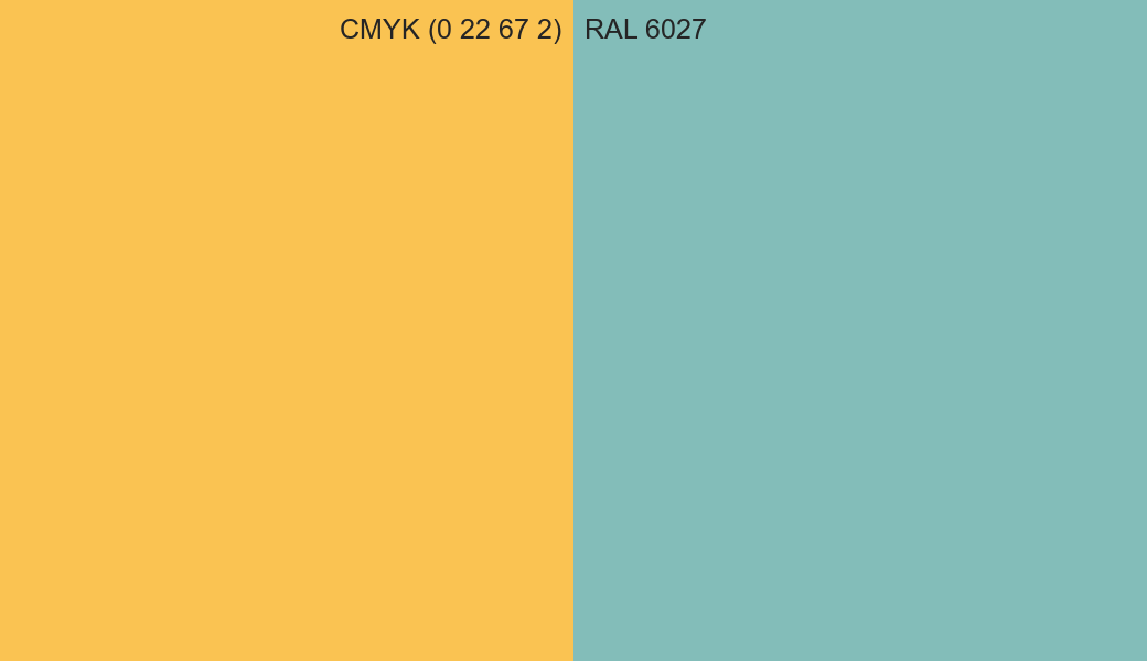 CMYK Color CMYK (0 22 67 2) vs RAL 6027 side by side comparison CMYK Color CMYK (0 22 67 2) vs RAL 6027 side by side comparison