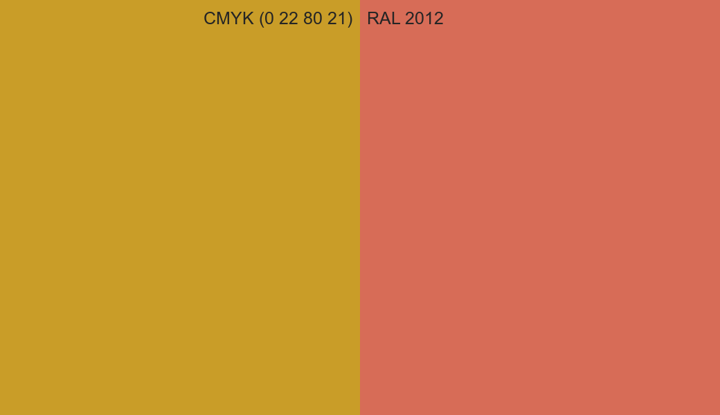 CMYK Color CMYK (0 22 80 21) vs RAL 2012 side by side comparison CMYK Color CMYK (0 22 80 21) vs RAL 2012 side by side comparison
