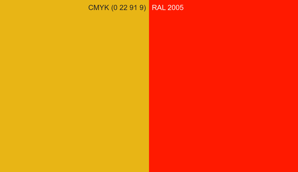 CMYK Color CMYK (0 22 91 9) vs RAL 2005 side by side comparison CMYK Color CMYK (0 22 91 9) vs RAL 2005 side by side comparison