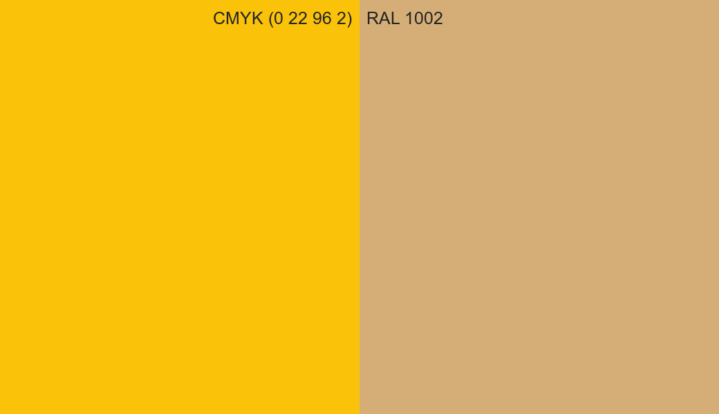 CMYK Color CMYK (0 22 96 2) vs RAL 1002 side by side comparison CMYK Color CMYK (0 22 96 2) vs RAL 1002 side by side comparison