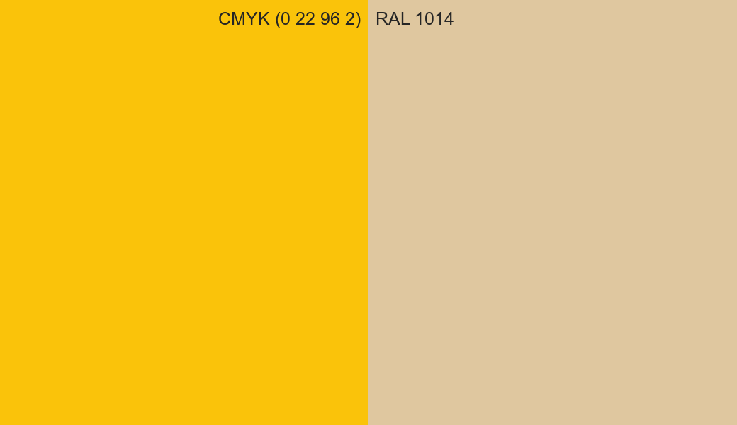CMYK Color CMYK (0 22 96 2) vs RAL 1014 side by side comparison CMYK Color CMYK (0 22 96 2) vs RAL 1014 side by side comparison