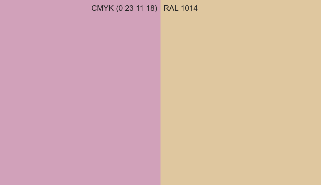 CMYK Color CMYK (0 23 11 18) vs RAL 1014 side by side comparison CMYK Color CMYK (0 23 11 18) vs RAL 1014 side by side comparison