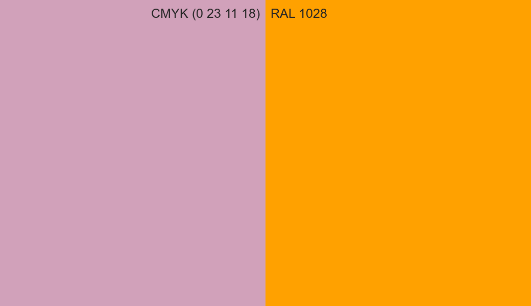 CMYK Color CMYK (0 23 11 18) vs RAL 1028 side by side comparison CMYK Color CMYK (0 23 11 18) vs RAL 1028 side by side comparison