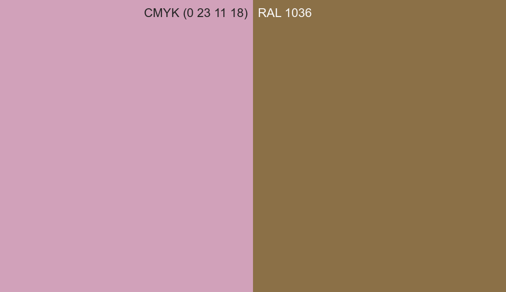CMYK Color CMYK (0 23 11 18) vs RAL 1036 side by side comparison CMYK Color CMYK (0 23 11 18) vs RAL 1036 side by side comparison