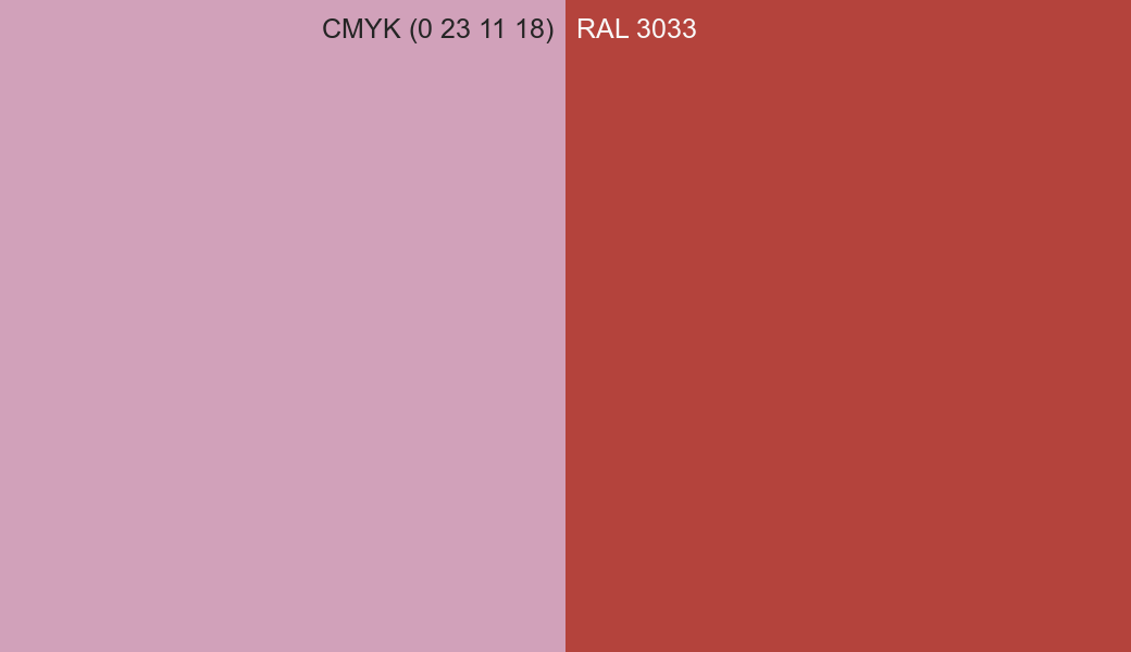 CMYK Color CMYK (0 23 11 18) vs RAL 3033 side by side comparison CMYK Color CMYK (0 23 11 18) vs RAL 3033 side by side comparison