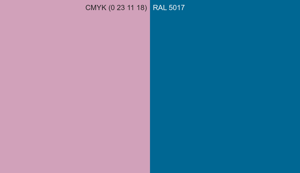 CMYK Color CMYK (0 23 11 18) vs RAL 5017 side by side comparison CMYK Color CMYK (0 23 11 18) vs RAL 5017 side by side comparison