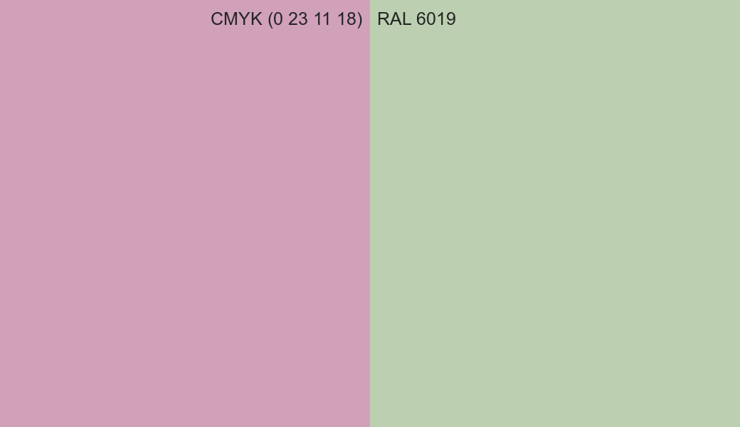 CMYK Color CMYK (0 23 11 18) vs RAL 6019 side by side comparison CMYK Color CMYK (0 23 11 18) vs RAL 6019 side by side comparison