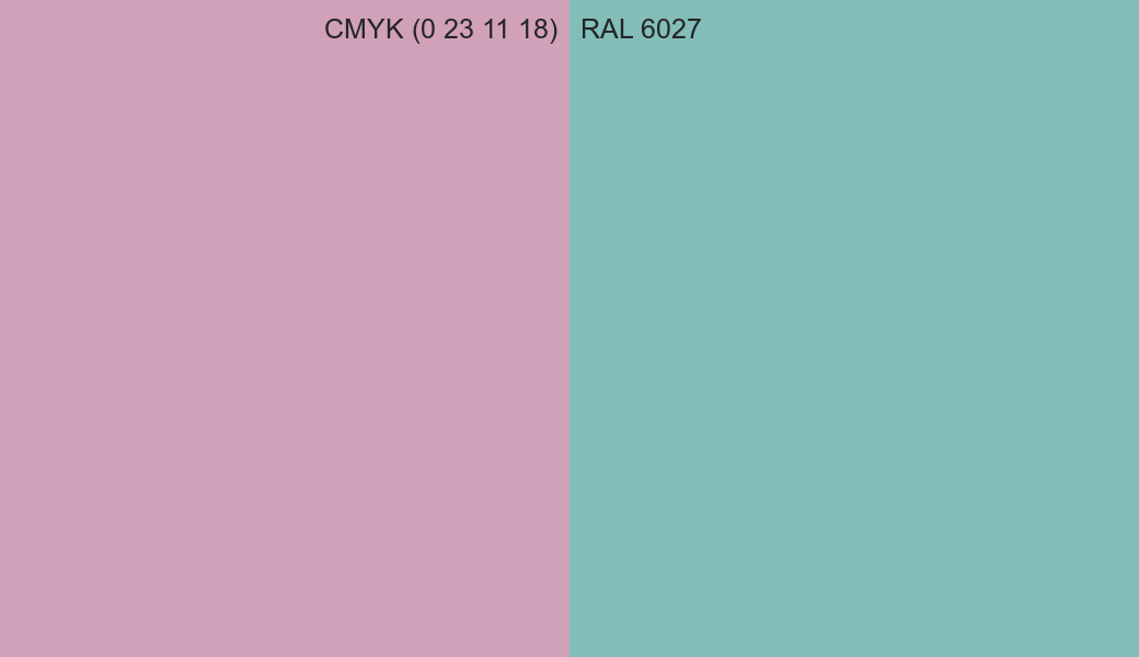 CMYK Color CMYK (0 23 11 18) vs RAL 6027 side by side comparison CMYK Color CMYK (0 23 11 18) vs RAL 6027 side by side comparison