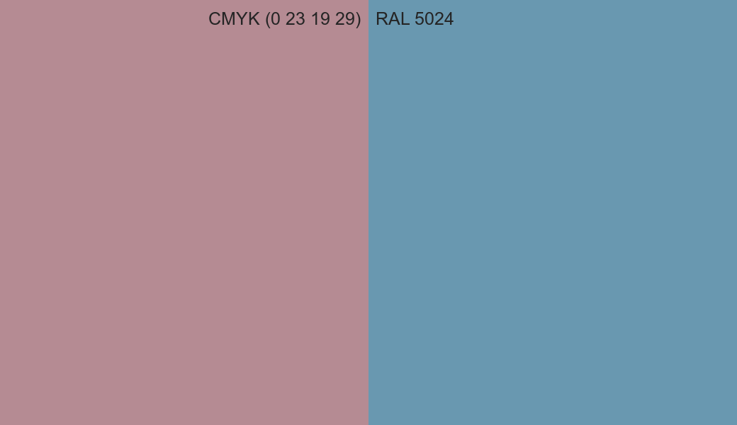 CMYK Color CMYK (0 23 19 29) vs RAL 5024 side by side comparison CMYK Color CMYK (0 23 19 29) vs RAL 5024 side by side comparison
