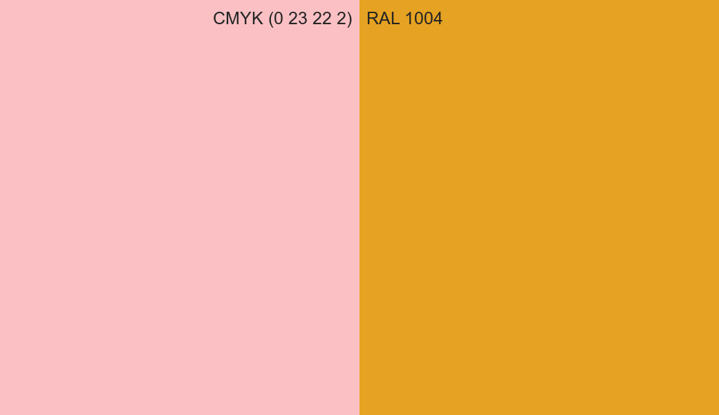 CMYK Color CMYK (0 23 22 2) vs RAL 1004 side by side comparison CMYK Color CMYK (0 23 22 2) vs RAL 1004 side by side comparison