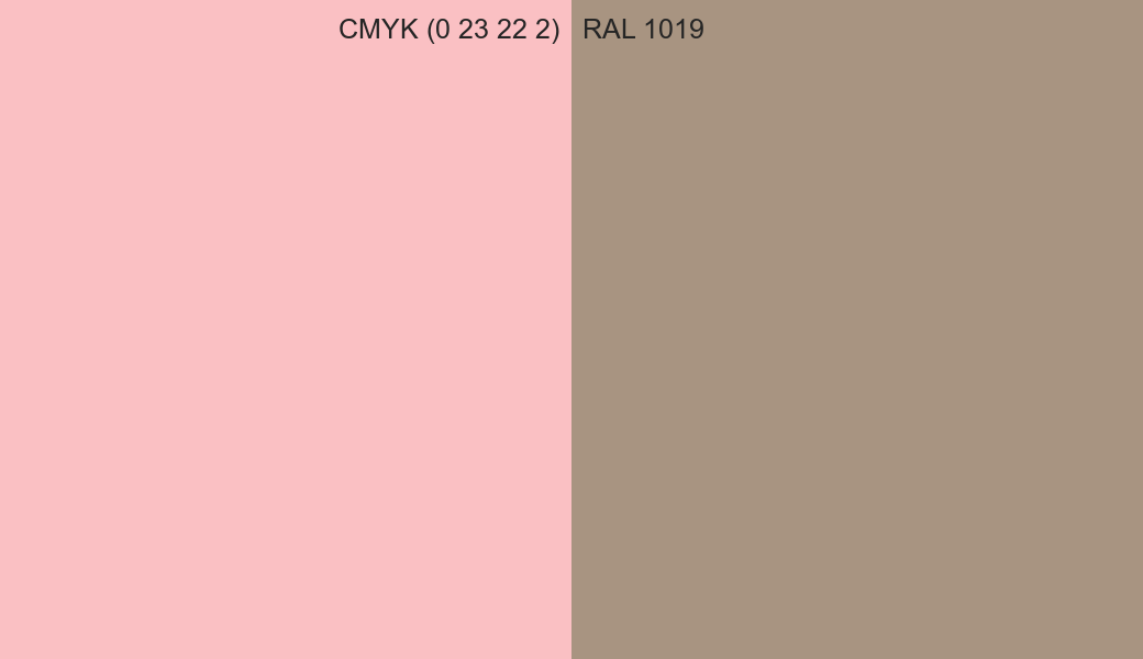CMYK Color CMYK (0 23 22 2) vs RAL 1019 side by side comparison CMYK Color CMYK (0 23 22 2) vs RAL 1019 side by side comparison