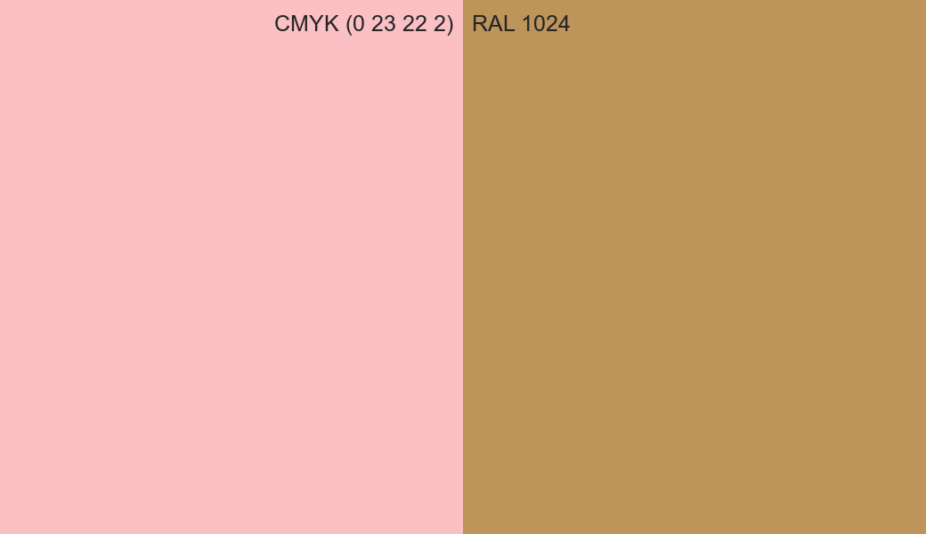 CMYK Color CMYK (0 23 22 2) vs RAL 1024 side by side comparison CMYK Color CMYK (0 23 22 2) vs RAL 1024 side by side comparison