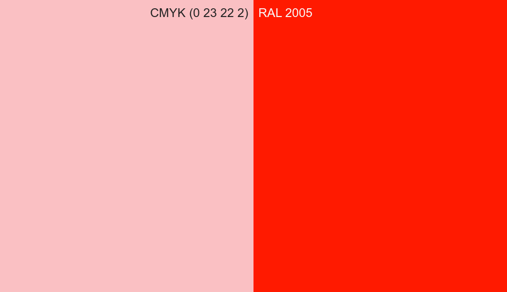 CMYK Color CMYK (0 23 22 2) vs RAL 2005 side by side comparison CMYK Color CMYK (0 23 22 2) vs RAL 2005 side by side comparison